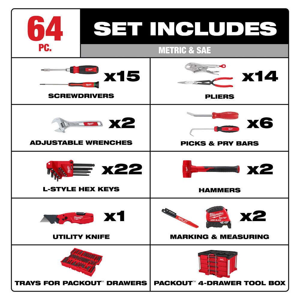 MILWAUKEE 48-22-9493 64pc Hand Tool Set