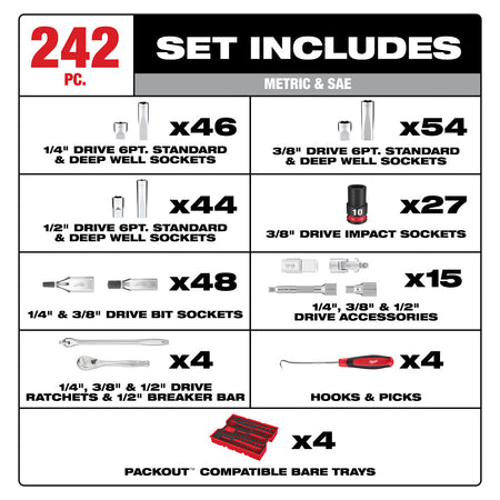 MILWAUKEE 48-22-9490 242pc MM SAE Socket Set w/Foam