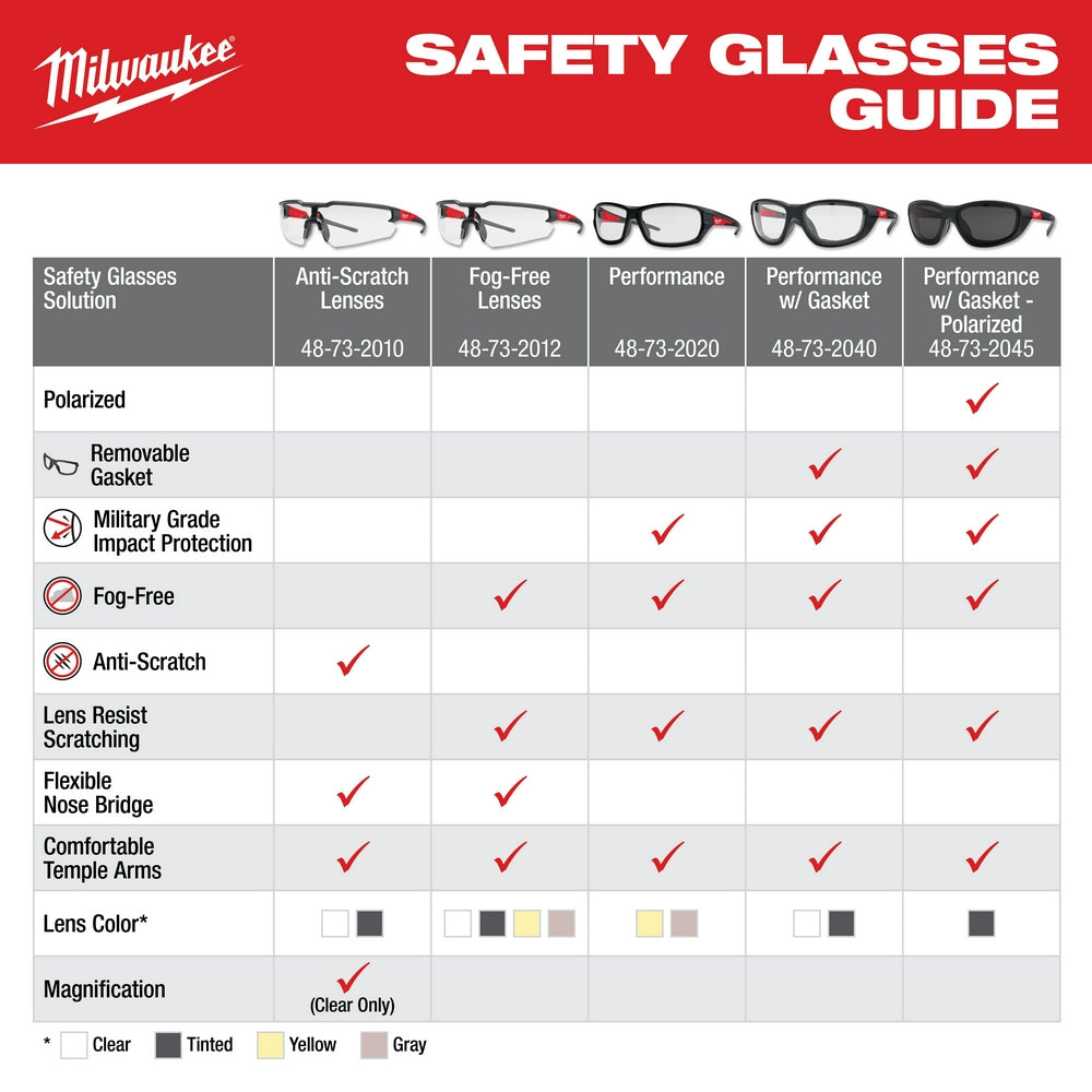 Milwaukee 48-73-2015 - Safety Glasses - Tinted Anti-Scratch Lenses