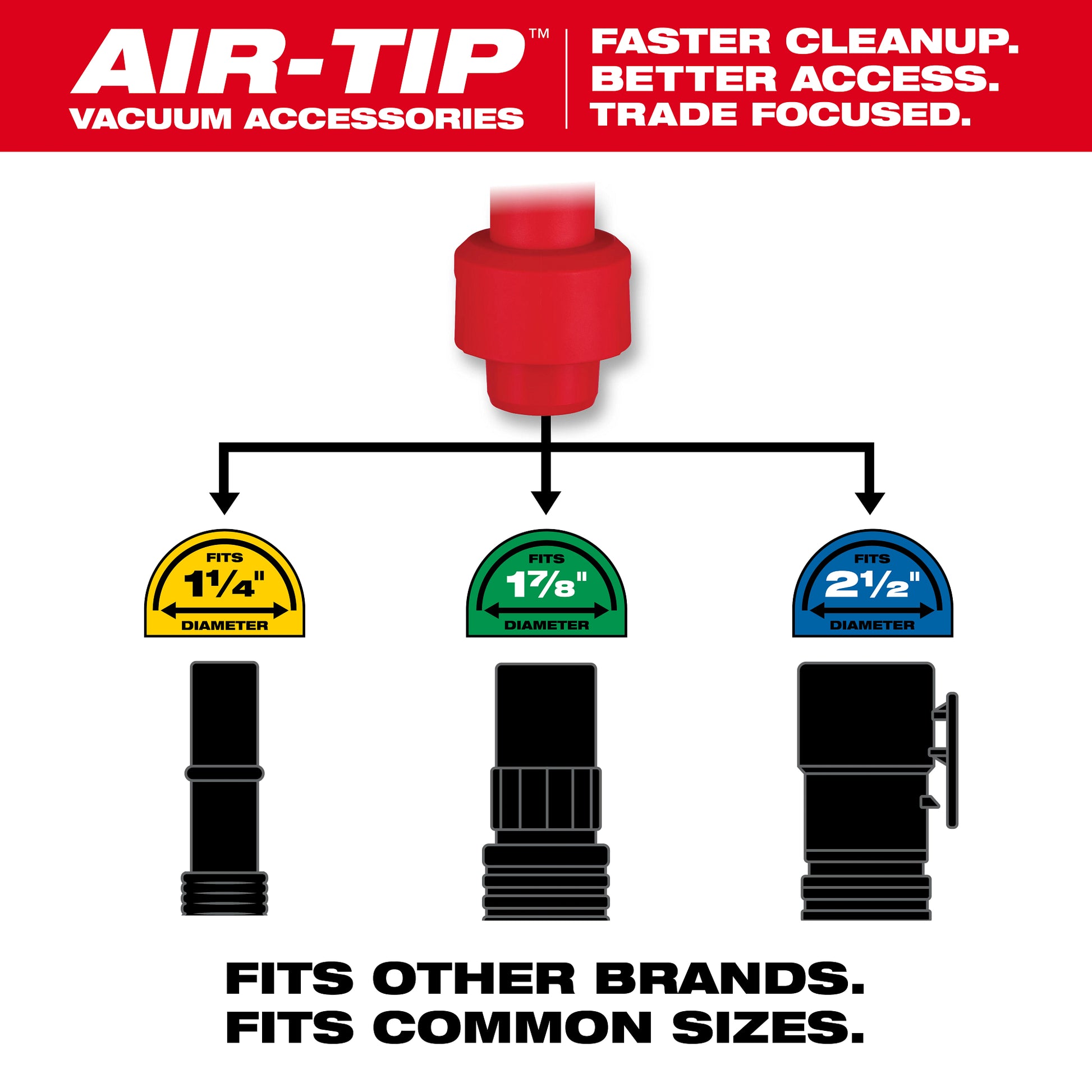 AIR-TIP™ DEBRIS SCRAPER