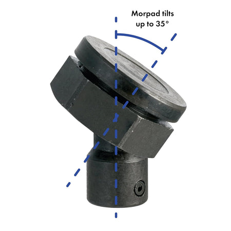 BESSEY 3100736  -  4800 SERIES REPLACEMENT SWIVEL PADS - Wise Line Tools