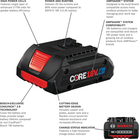 BOSCH  -  GBA18V40 18V CORE18V Lithium-Ion 4.0 Ah Compact Battery - Wise Line Tools