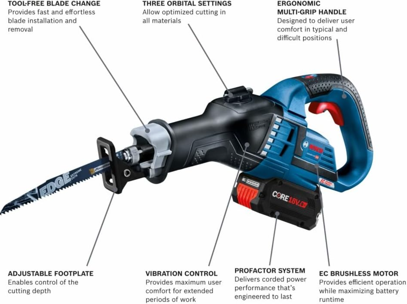BOSCH  GSA18V-125K14  -  18V BRUSHLESS MISFIT RECIPROCATING SAW KIT. - Wise Line Tools