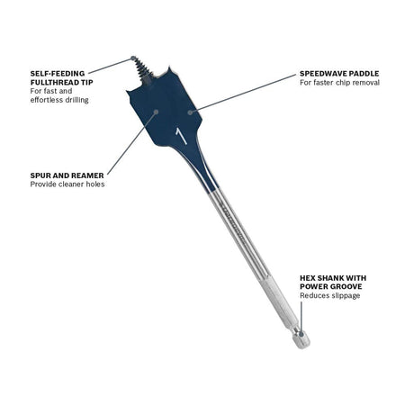 Bosch DSB5013P 13-Piece Daredevil Spade Bit Set in Pouch BOSCH