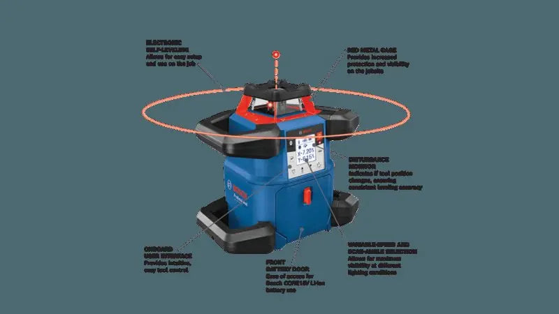 Bosch GRL4000-80CHVK - Connected Self-Leveling Horizontal/Vertical Rotary Laser Kit BOSCH