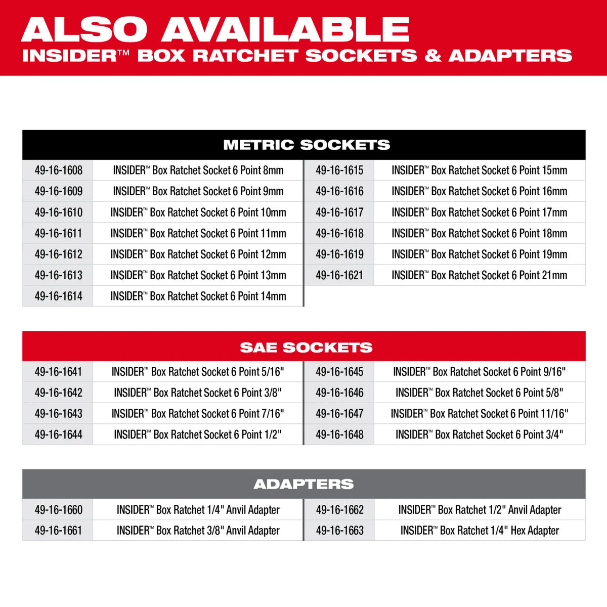 Milwaukee 49-16-1640 - Milwaukee 49-16-1640 M12 FUEL INSIDER Box Ratchet Socket SAE Set - 8 Piece (View 6)