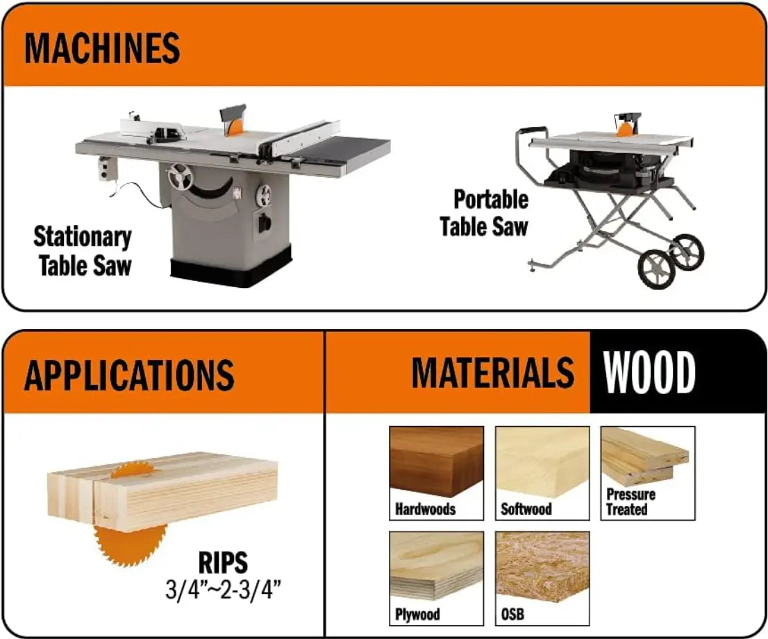 CMT 250.024.10 -  10" 24T ITK XTREME Ripping Blade CMT