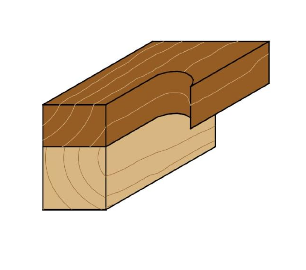 CMT-806.064.11 - FLUSH TRIM BIT - Wise Line Tools