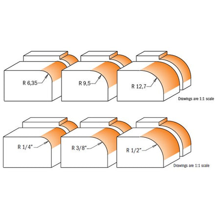 CMT-838.501.11 - 3-PCS ROUNDOVER SET - Wise Line Tools