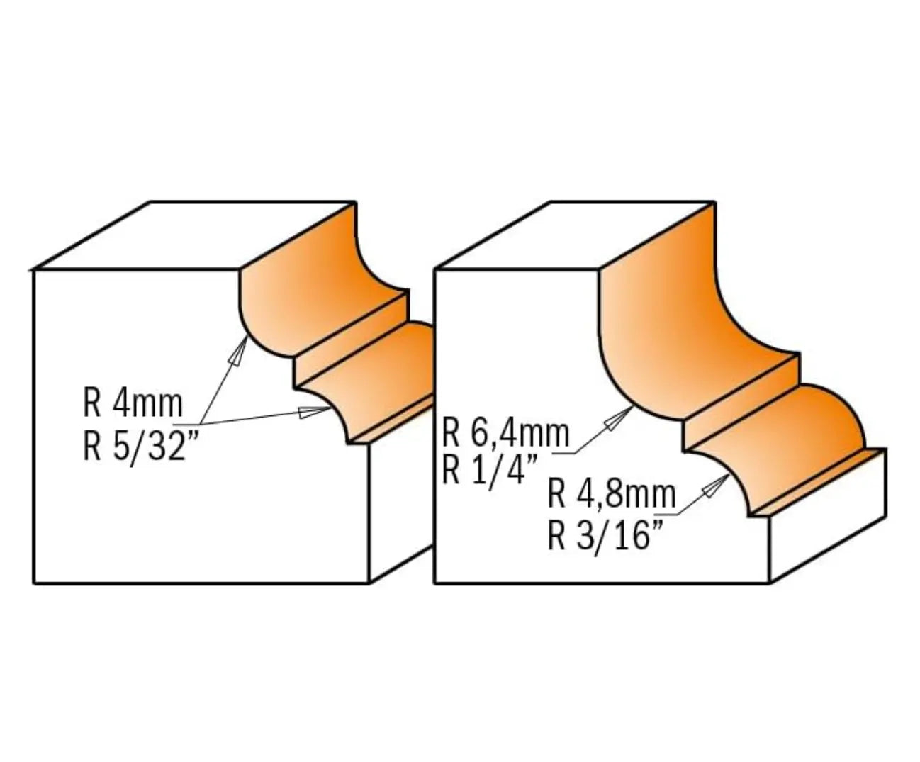 CMT 845.287.11  -  5/32'' RAD 1/4'' SHANK CLASICAL OGEE ROUTER BIT CMT