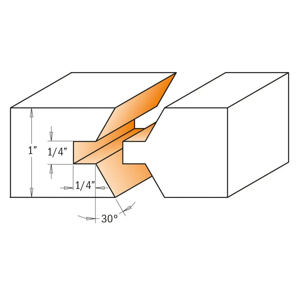 CMT 855.510.11  -  EDGE BANDING ROUTER BIT SET CMT