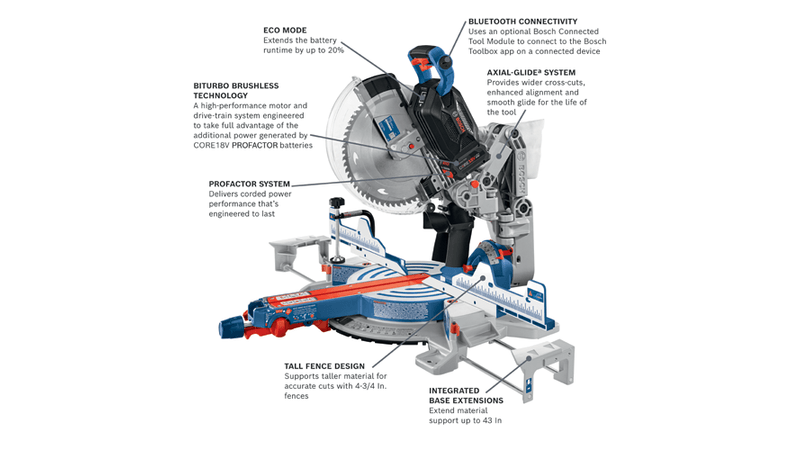 BOSCH GCM18V-12GDCN14 PROFACTOR 18V 12 in. Dual-Bevel Slide Miter Saw