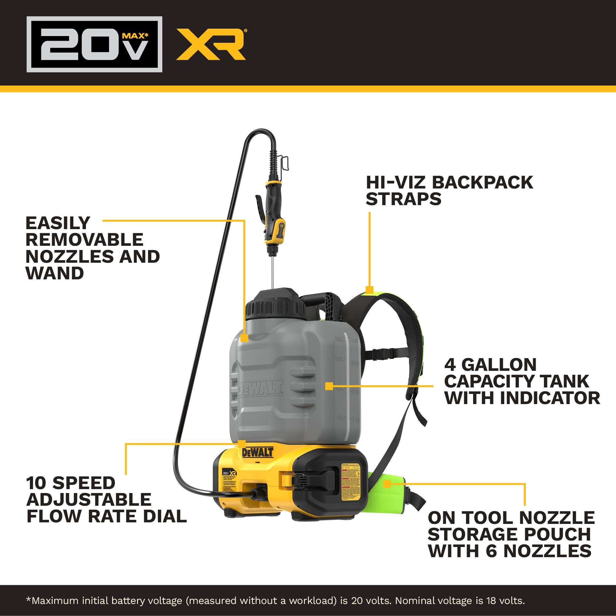 DEWALT DCCS1100B Feature Graphic 1