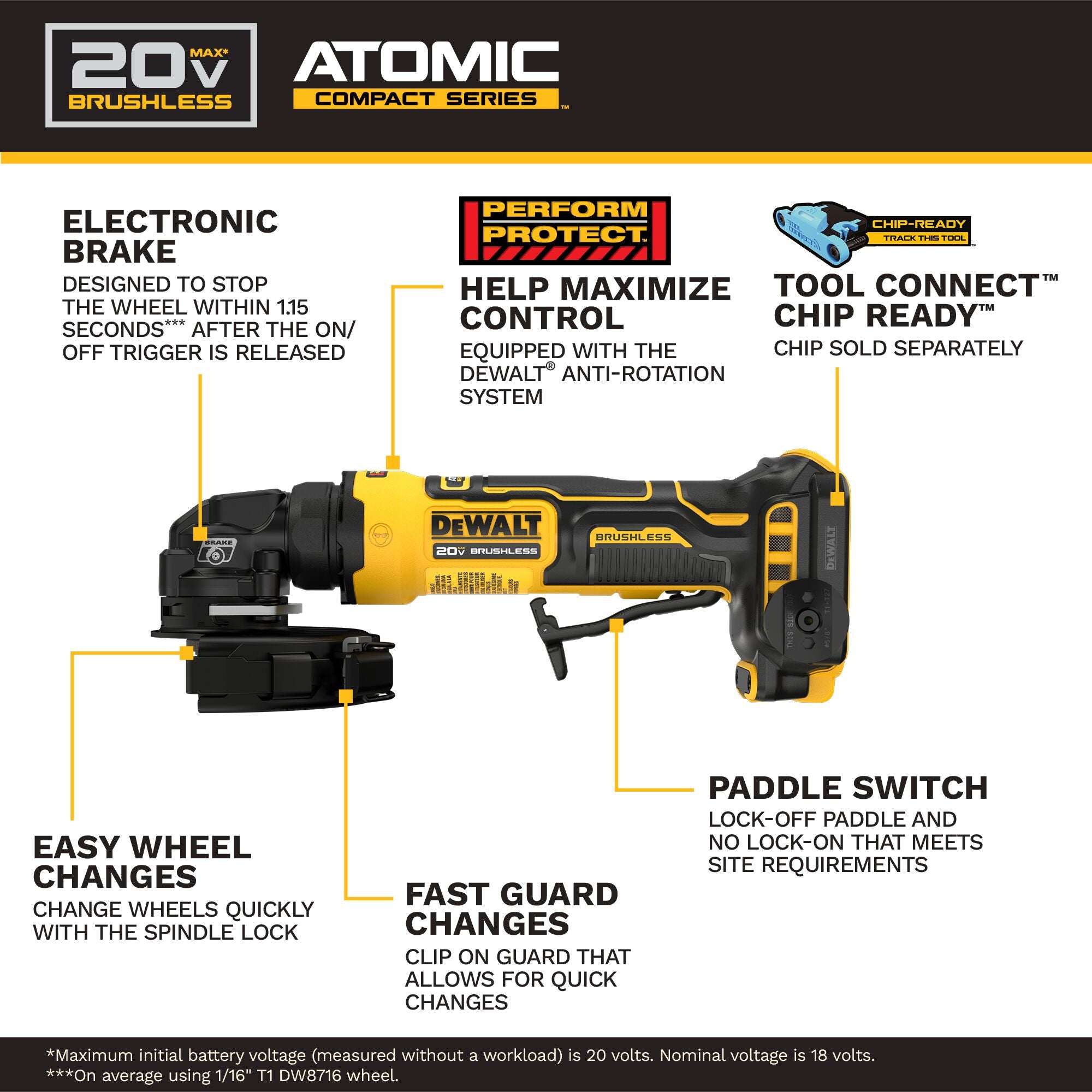 DEWALT DCG400B – ATOMIC™ 20V MAX* 4" Angle Grinder (Tool Only)