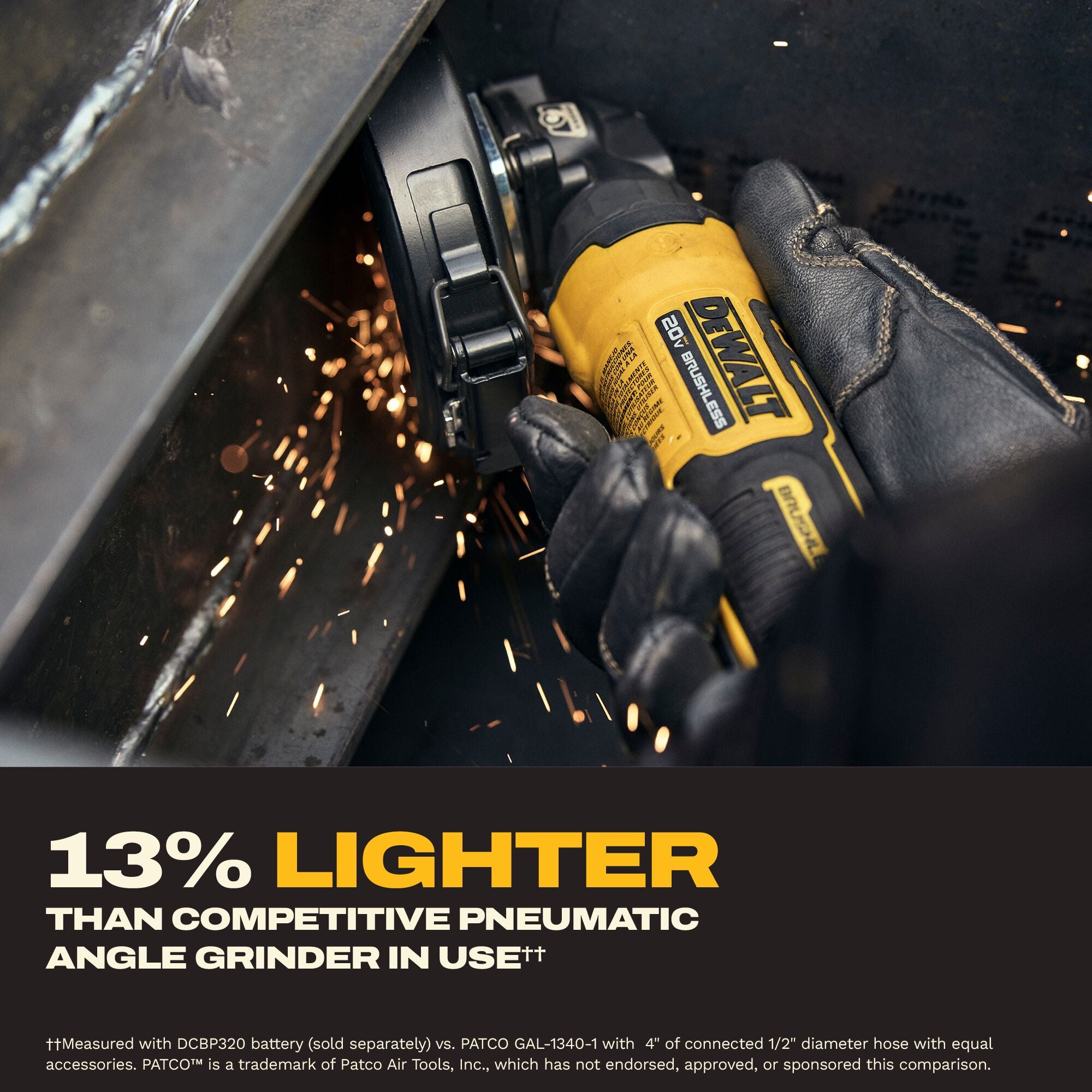 DEWALT DCG400B – ATOMIC™ 20V MAX* 4" Angle Grinder (Tool Only)