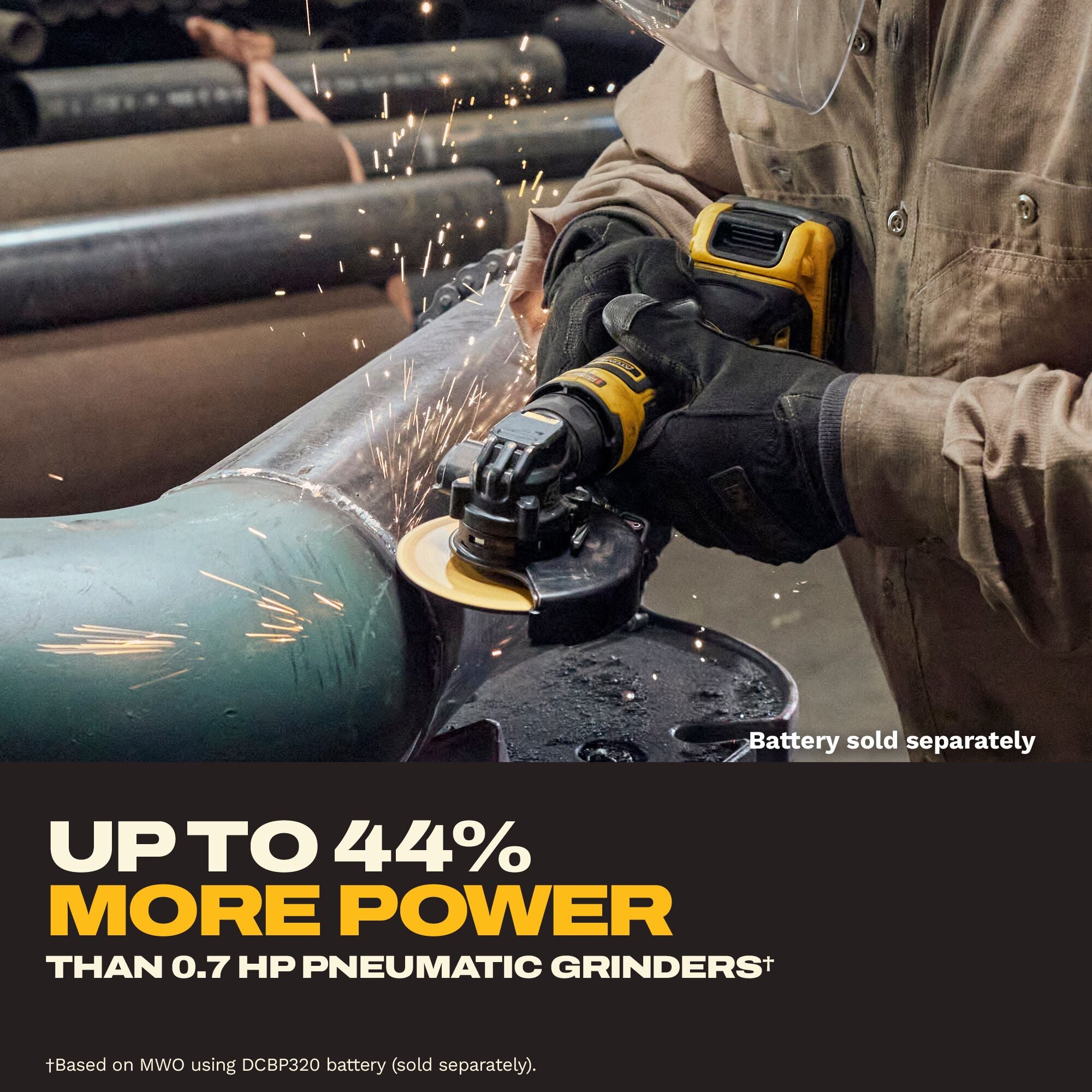 DEWALT DCG400B – ATOMIC™ 20V MAX* 4" Angle Grinder (Tool Only)