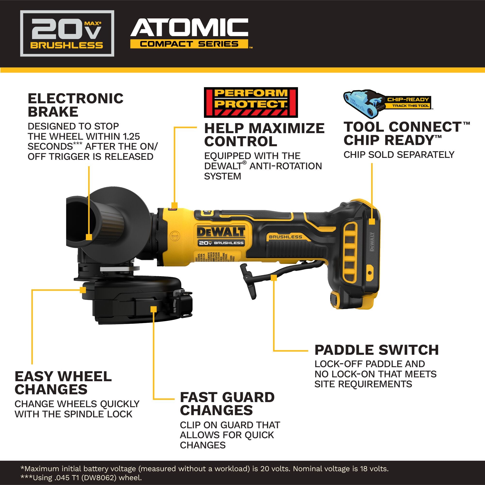 DEWALT DCG400B – ATOMIC™ 20V MAX* 4" Angle Grinder (Tool Only)