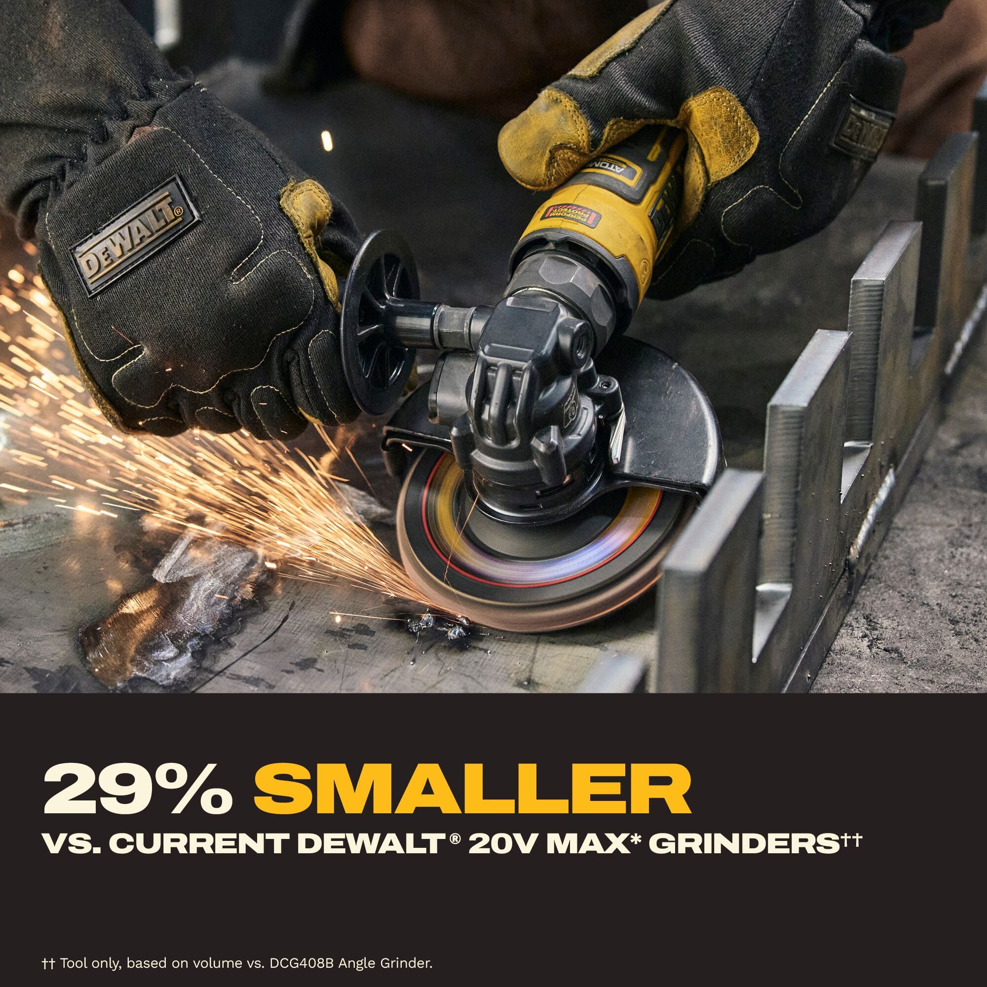 DEWALT DCG400B – ATOMIC™ 20V MAX* 4" Angle Grinder (Tool Only)