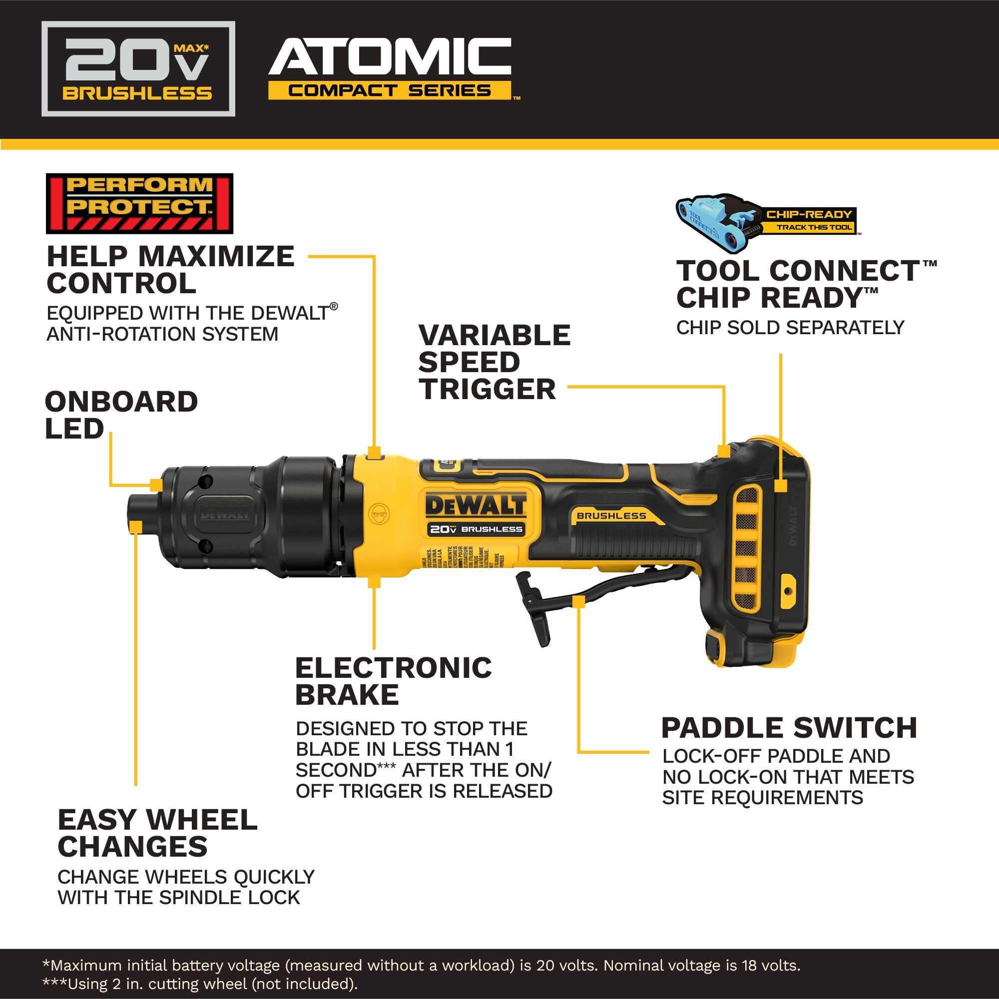 DEWALT DCG420B – ATOMIC™ 20V MAX*Die Grinder (Tool Only)