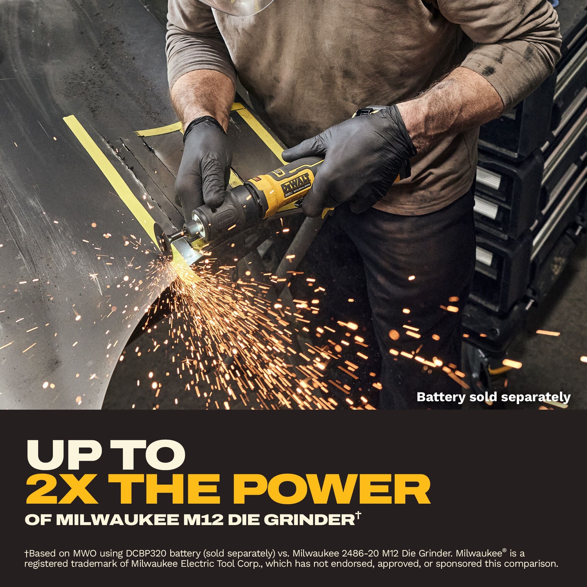 DEWALT DCG420B – ATOMIC™ 20V MAX*Die Grinder (Tool Only)