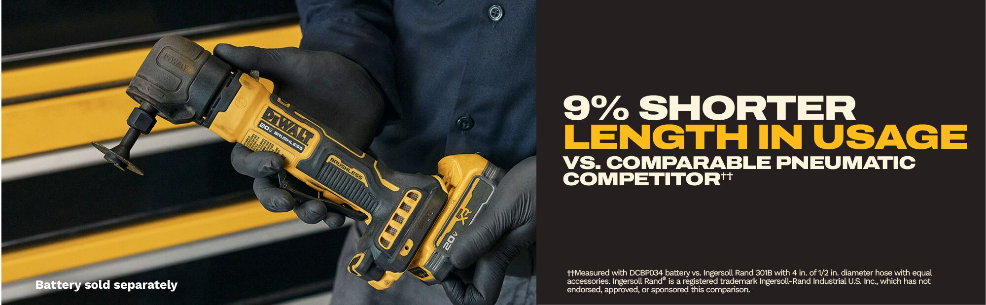 DEWALT DCG422B – ATOMIC™ 20V MAX*Right Angle Die Grinder (Tool Only)