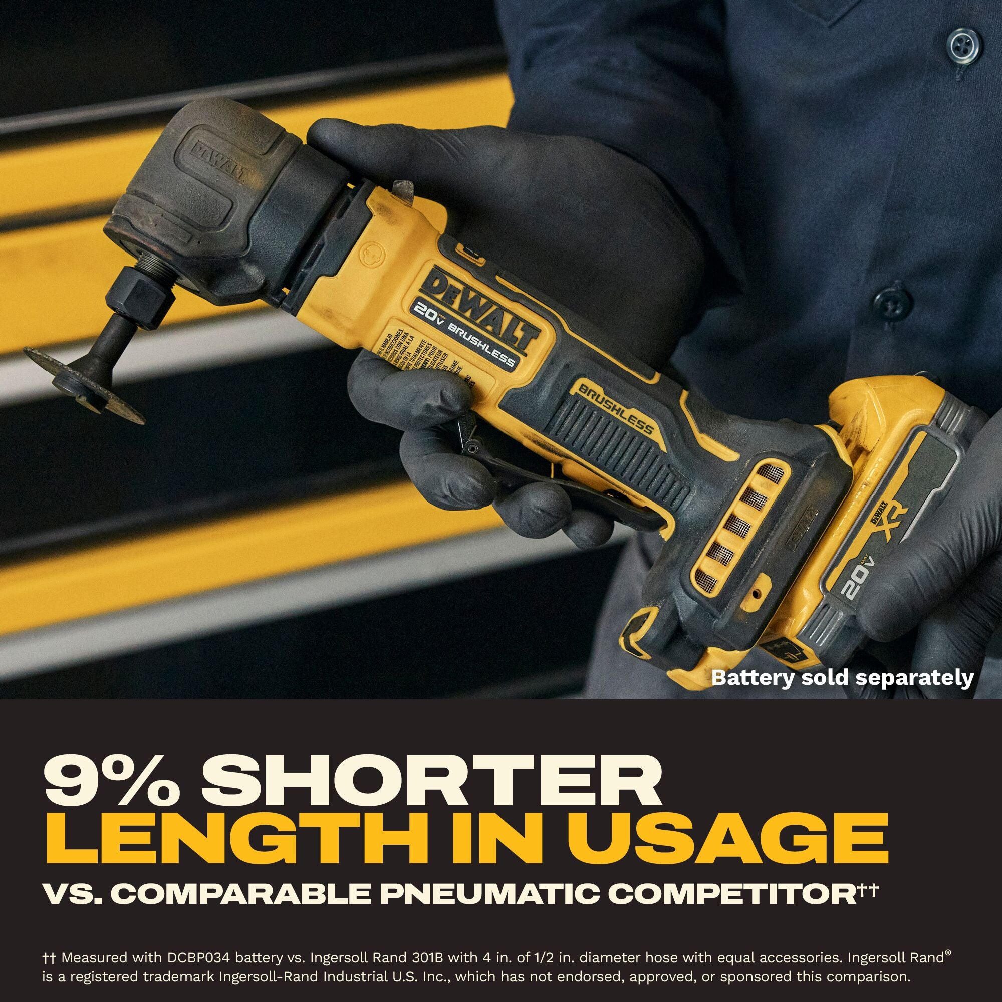 DEWALT DCG422B – ATOMIC™ 20V MAX*Right Angle Die Grinder (Tool Only)