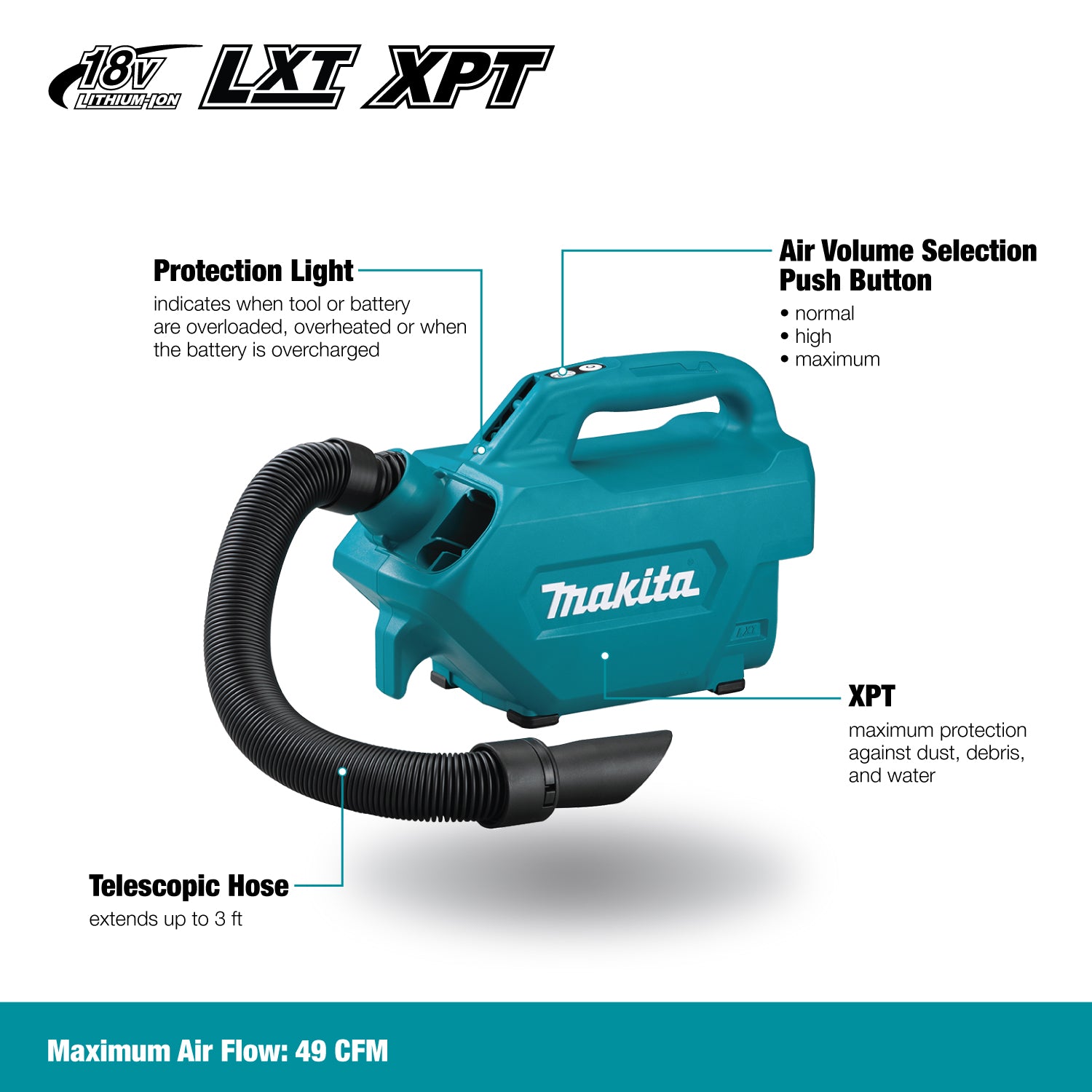 Makita DCL184Z - 18V LXT Vacuum Cleaner (500ml)
