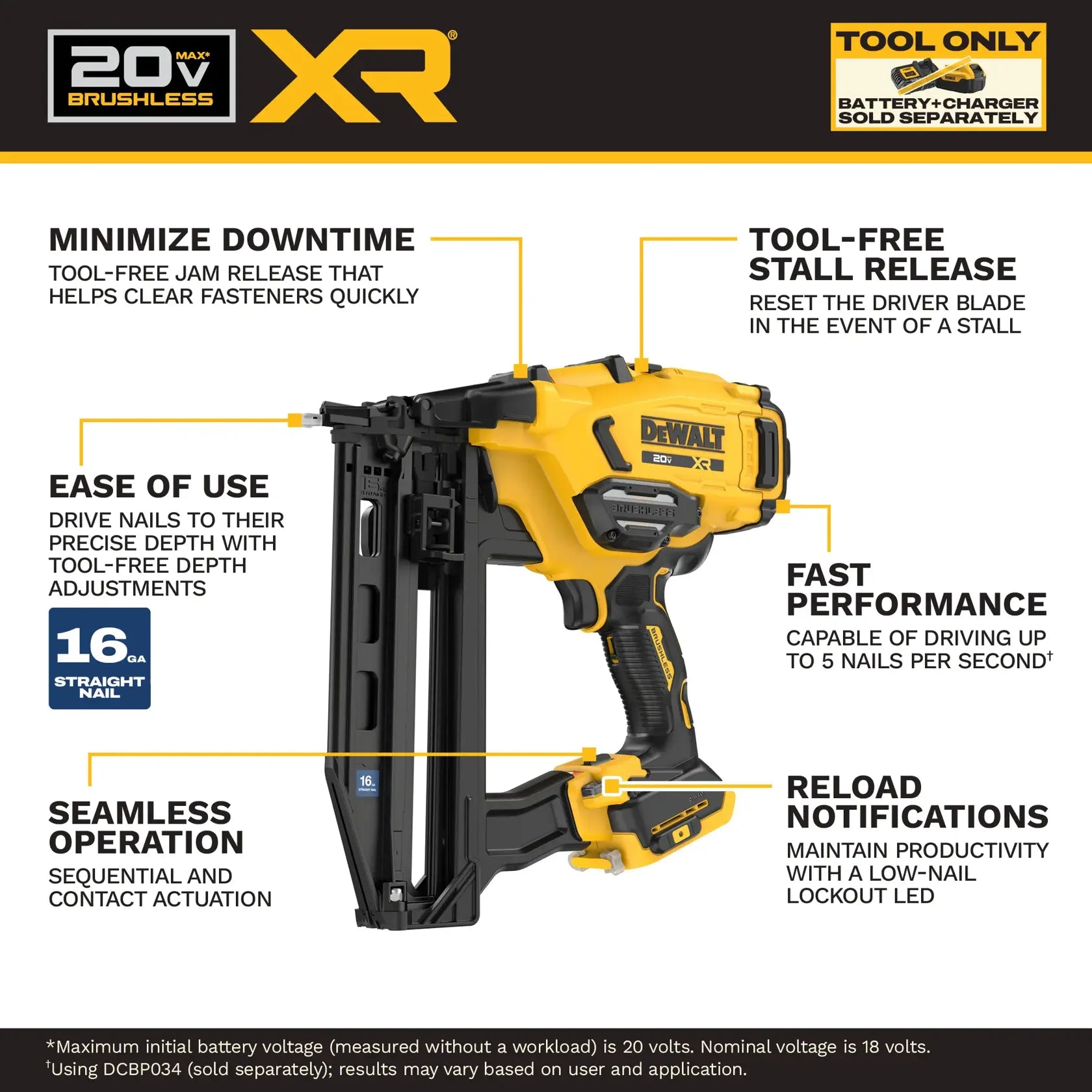 DEWALT DCN220B 20V MAX* XR® Brushless Cordless 16GA Straight Finish Nailer (Tool Only)
