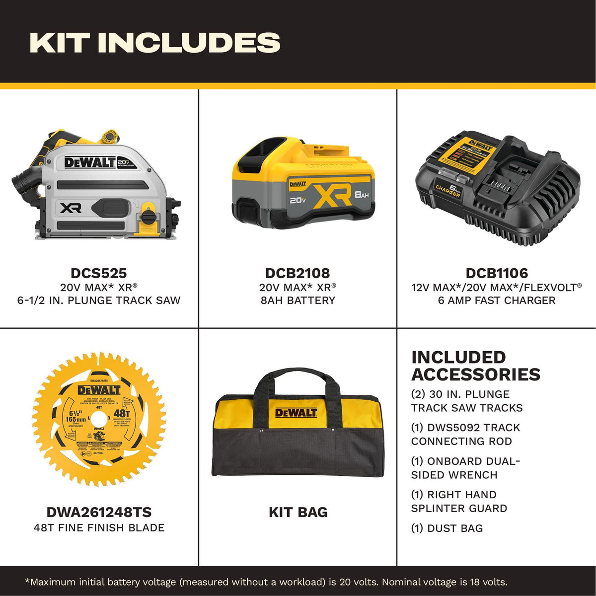 DEWALT DCS525STWW1 kit contents
