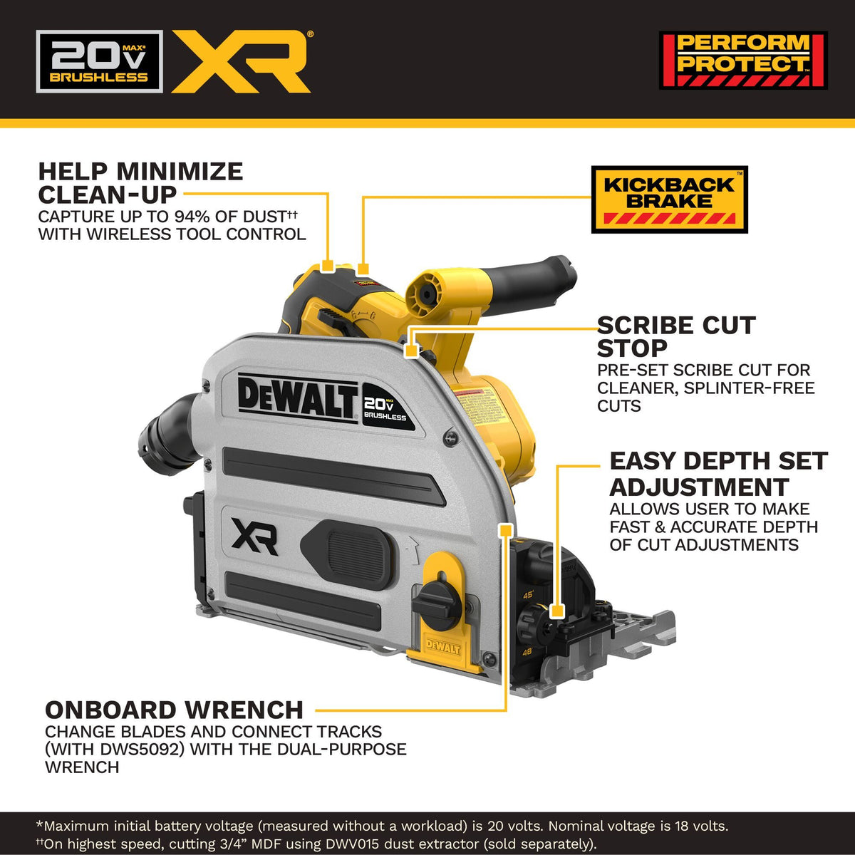 DEWALT DCS525STWW1 feature callouts