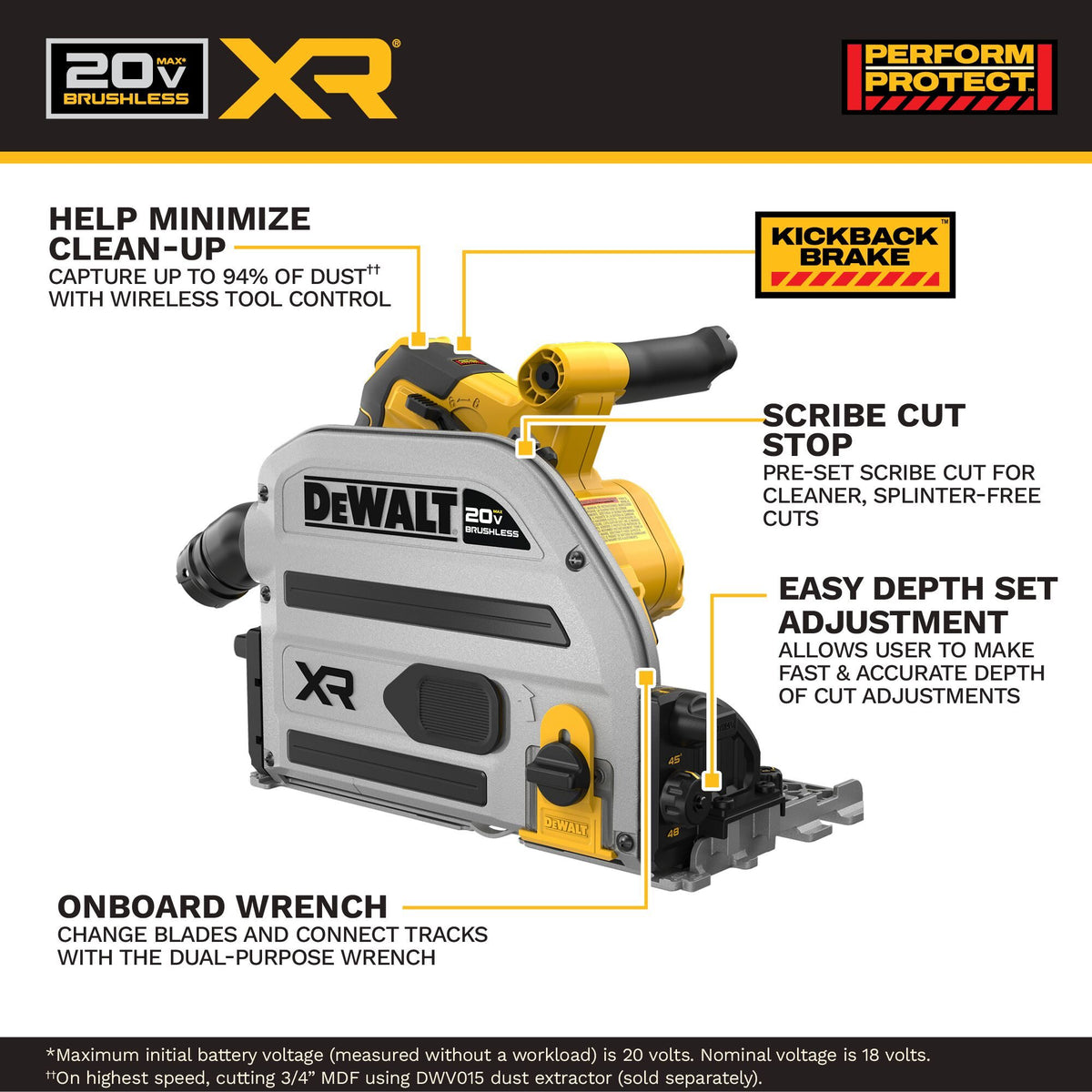 DEWALT DCS525ST feature callouts