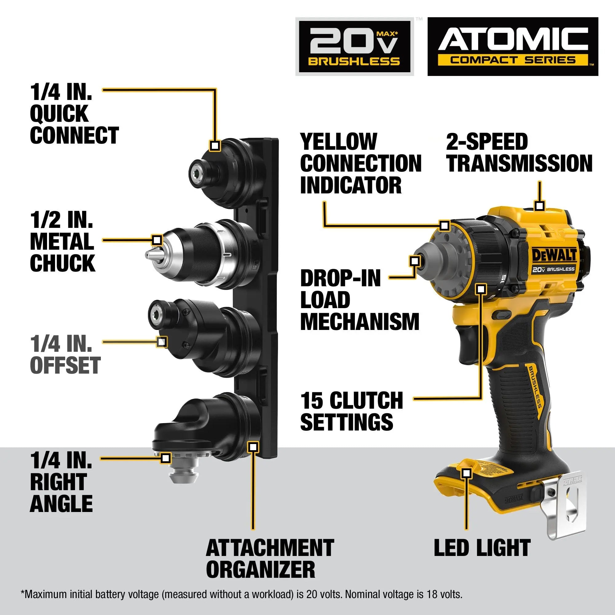 DEWALT DCD803B – DEWALT ATOMIC™ 20V MAX* Brushless Cordless Multi-Head Drill/Driver (Tool Only) DEWALT