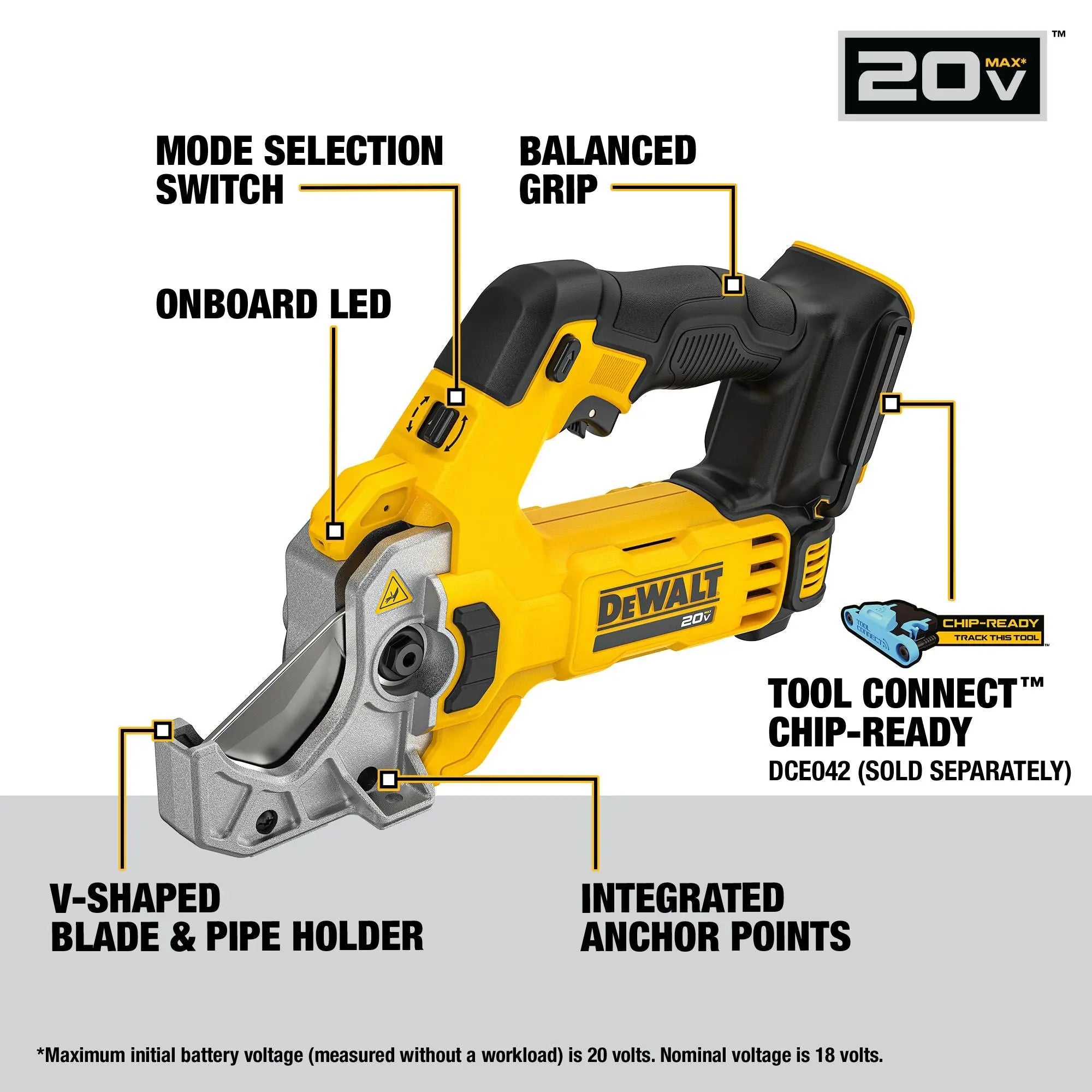 DEWALT DCE180B – DEWALT 20V MAX Plastic Tubing Cutter (Bare) DEWALT