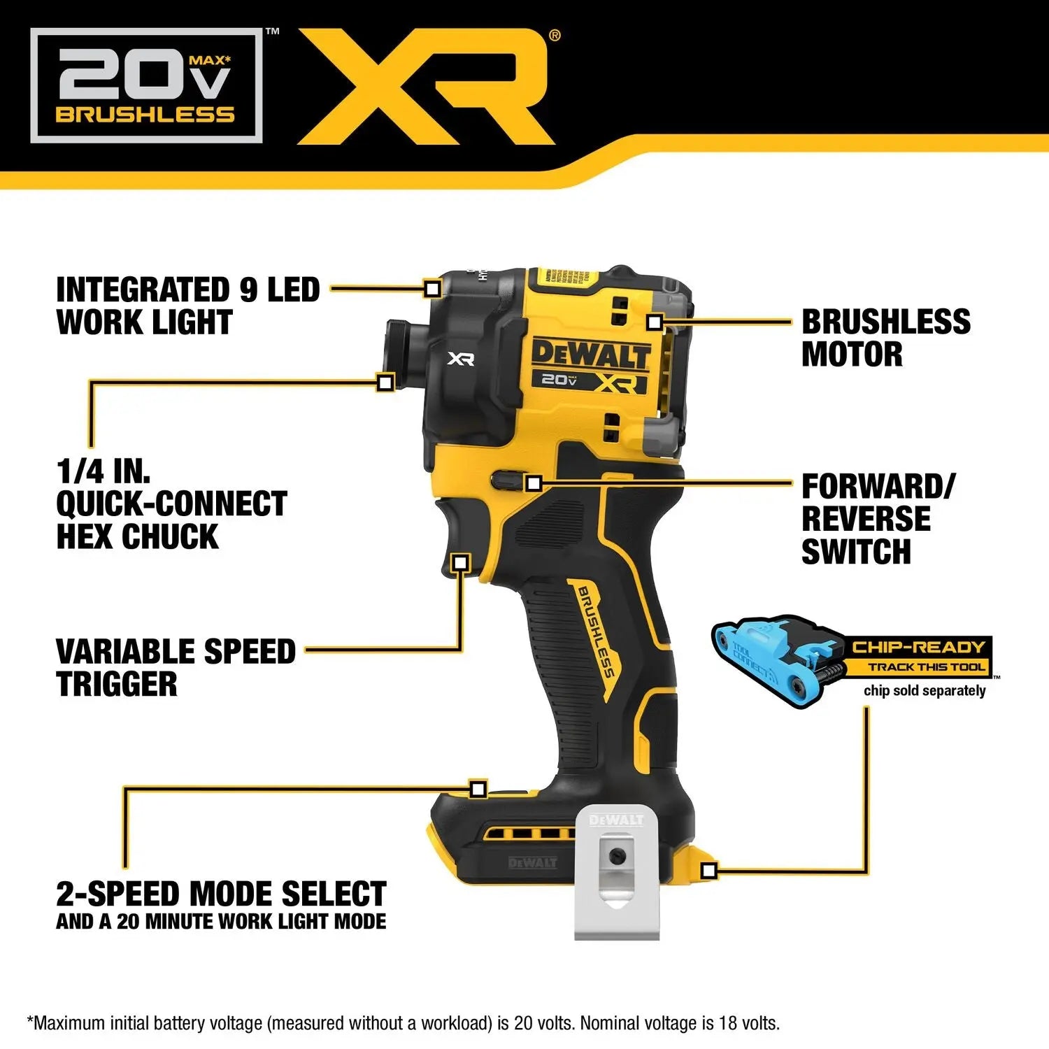 DEWALT DCF870B-20V MAX* XTREME Cordless Brushless 1/4 in Hydraulic Impact Driver Drill - Wise Line Tools
