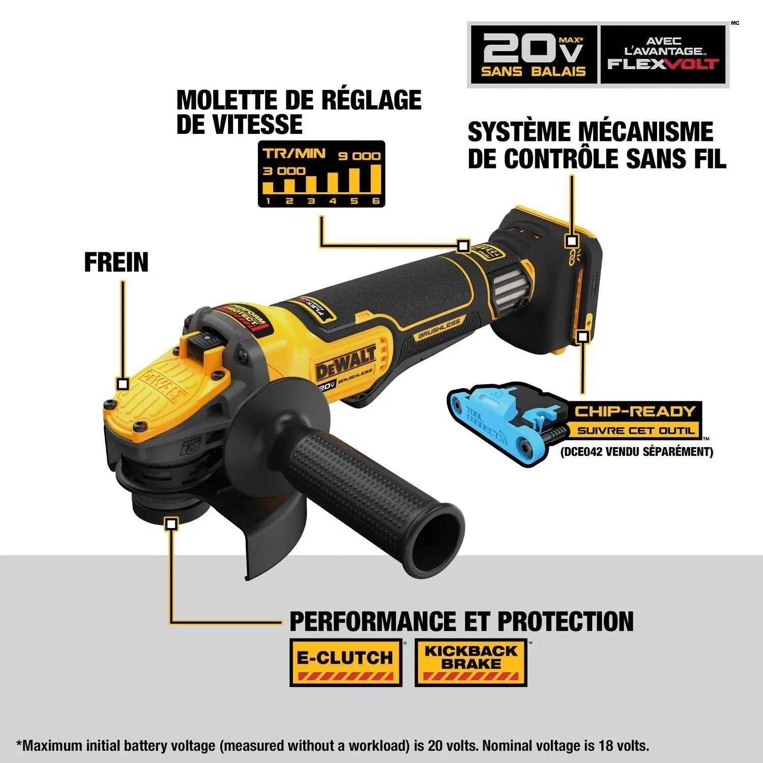 DEWALT DCG416VSB-4.5"-5" 20V MAX* Variable Speed Grinder with FLEXVOLT ADVANTAGE Technology - Wise Line Tools