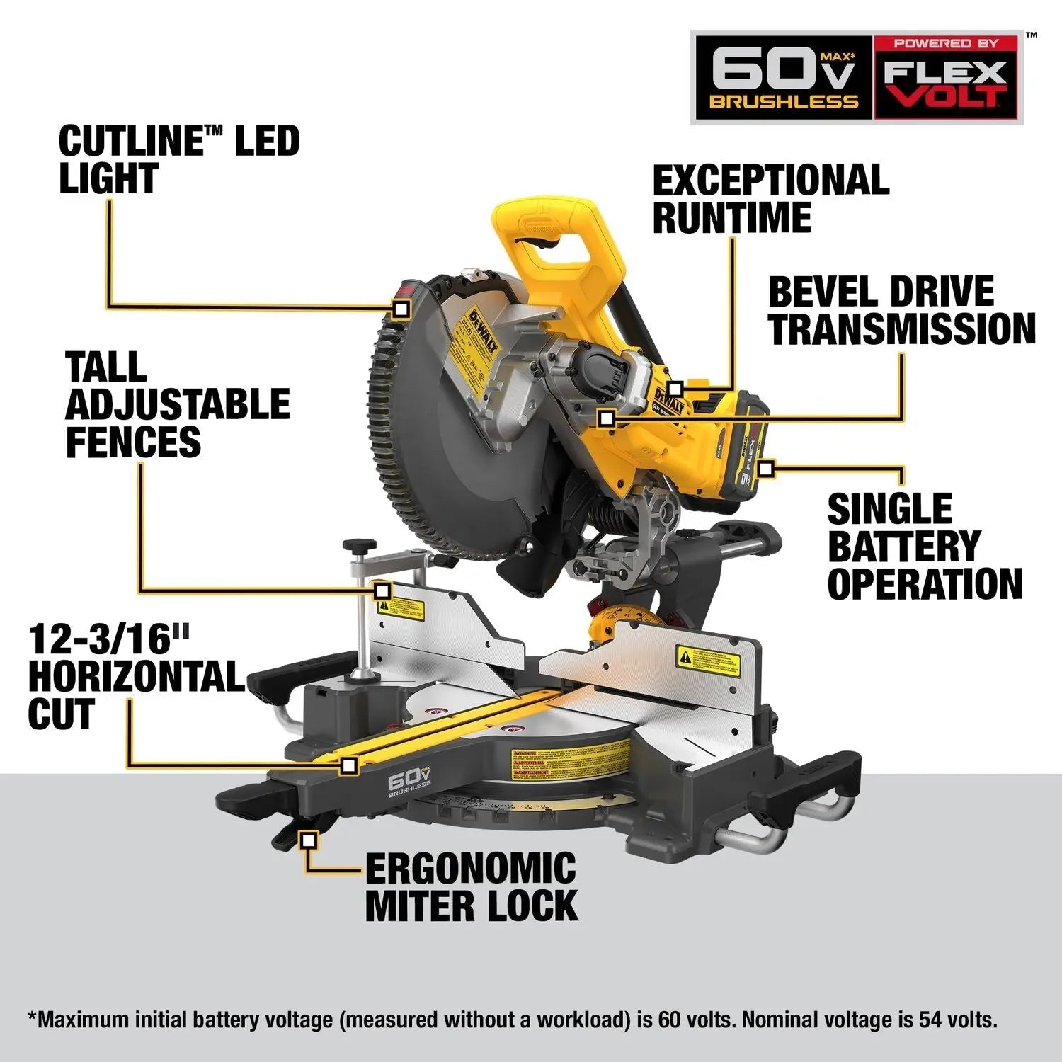 DEWALT DCS781X1-12" 60V Sliding Miter Saw (9.0Ah) - Wise Line Tools