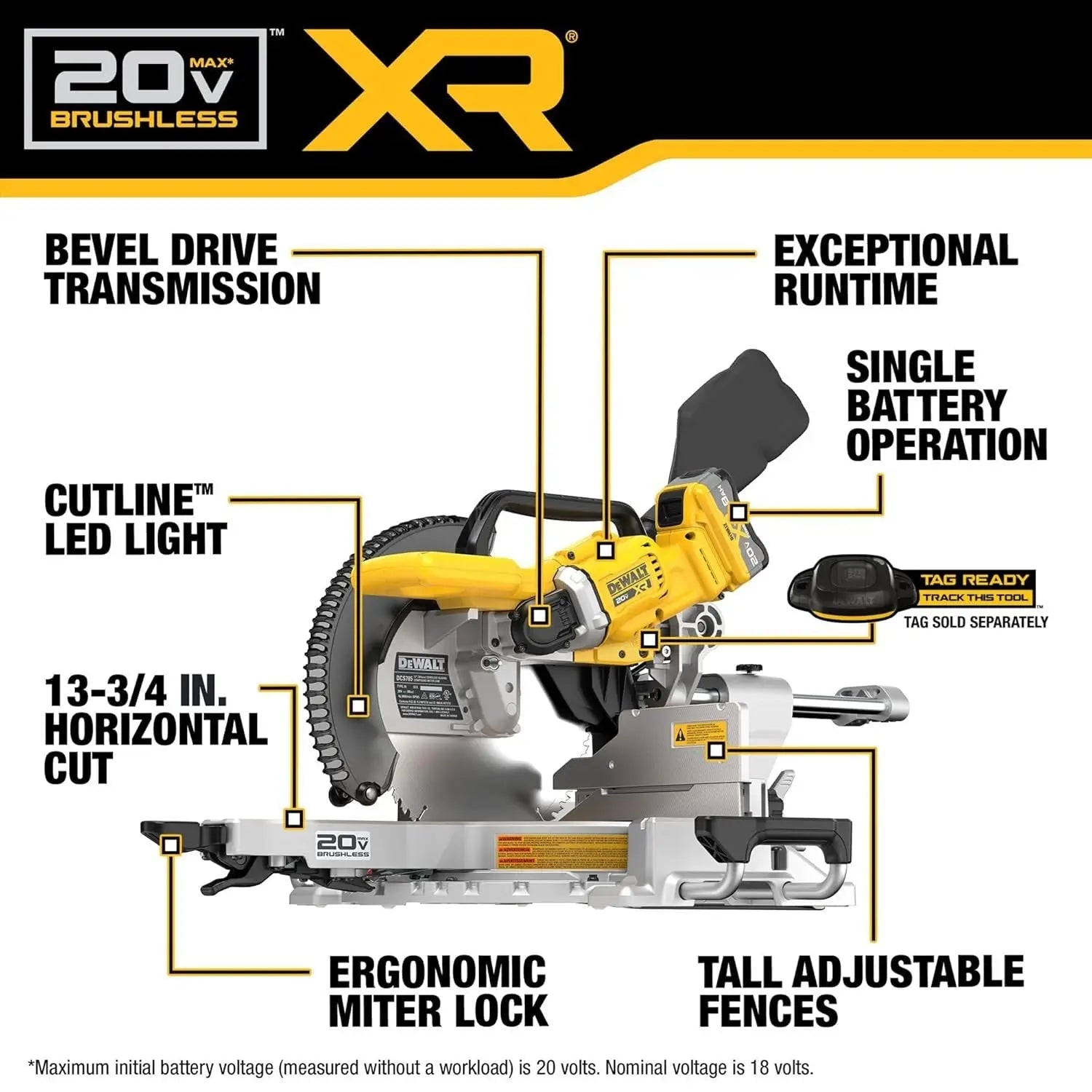 DEWALT DCS785WW1 - 20V XR 12" Dual Bevel Sliding Miter Saw - Kit DEWALT