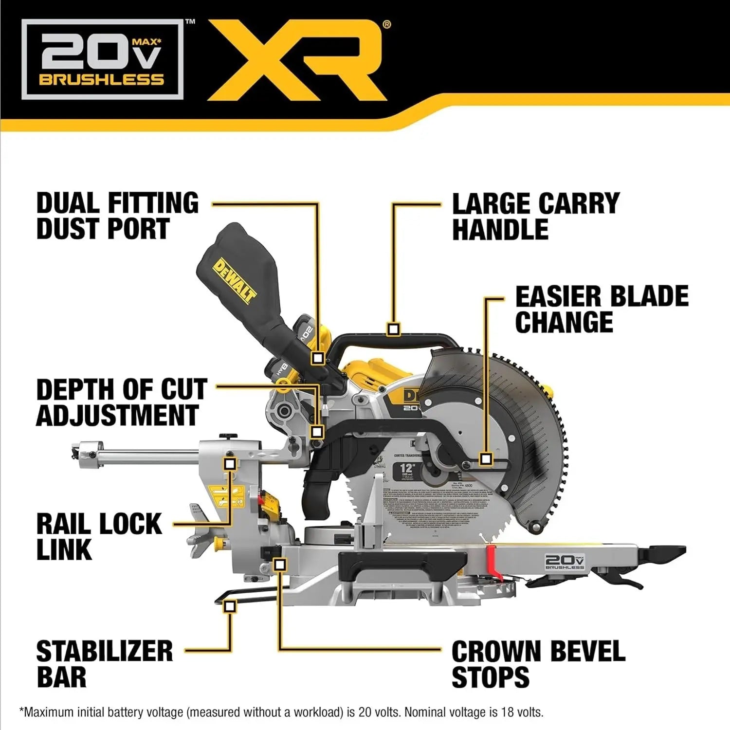DEWALT DCS785WW1 - 20V XR 12" Dual Bevel Sliding Miter Saw - Kit DEWALT