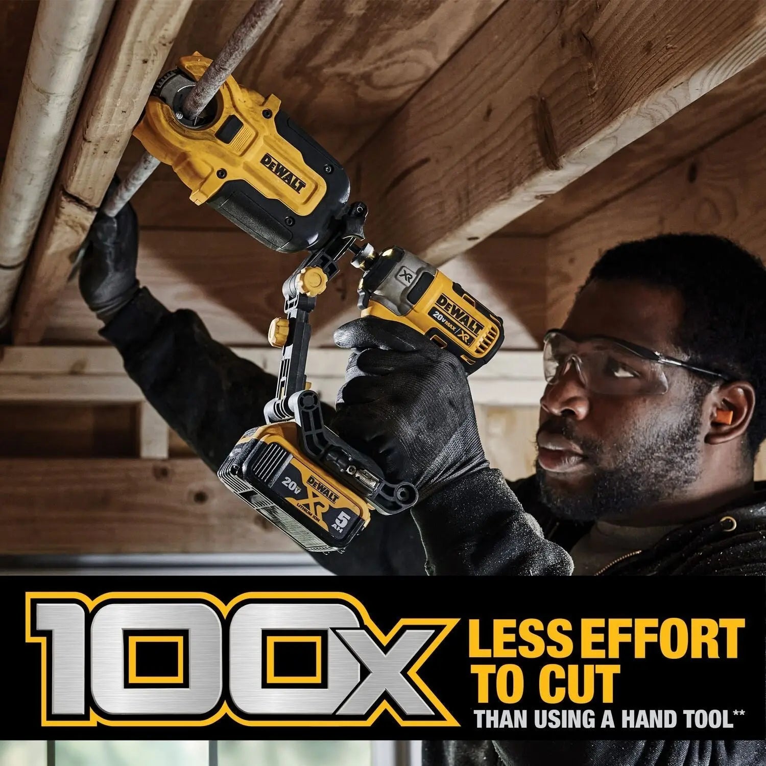 DEWALT DWACPRIR DEWALT IMPACT CONNECT COPPER PIPE CUTTER ATTACHMENT - Wise Line Tools