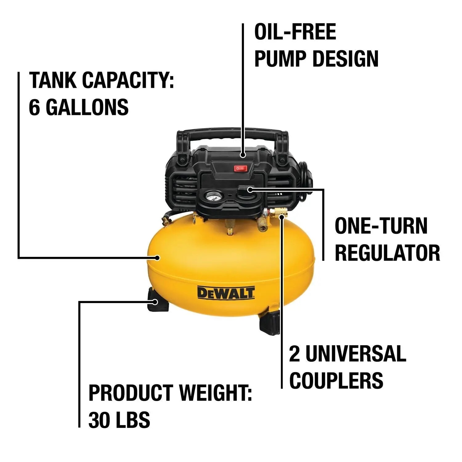 DEWALT DWFP1KIT-1 Tool Combo Kit (Dwfp12233, Dwfp55126) DEWALT
