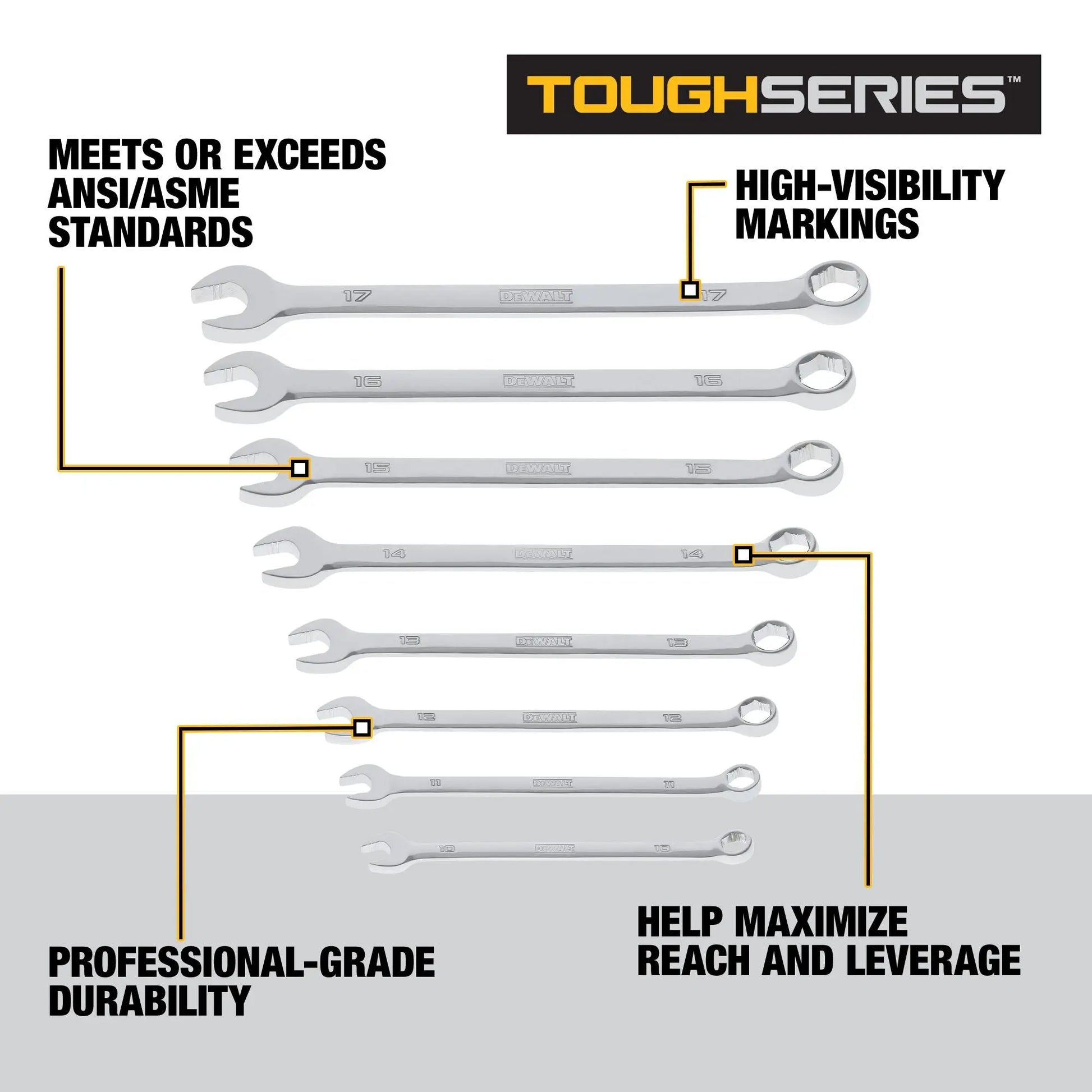DEWALT DWMT45426 – DEWALT TOUGHSERIES 8-Piece Metric Combination Wrench Set DEWALT