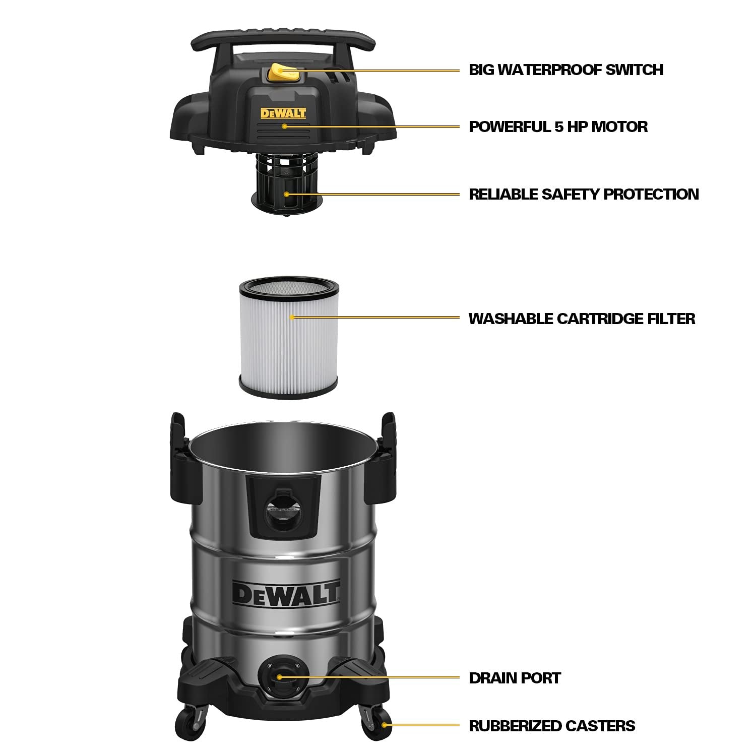 DEWALT DXV08S 8Gallon Wet/Dry Vacuum,120V/60Hz,4 Peak HP Shop Vac - Wise Line Tools
