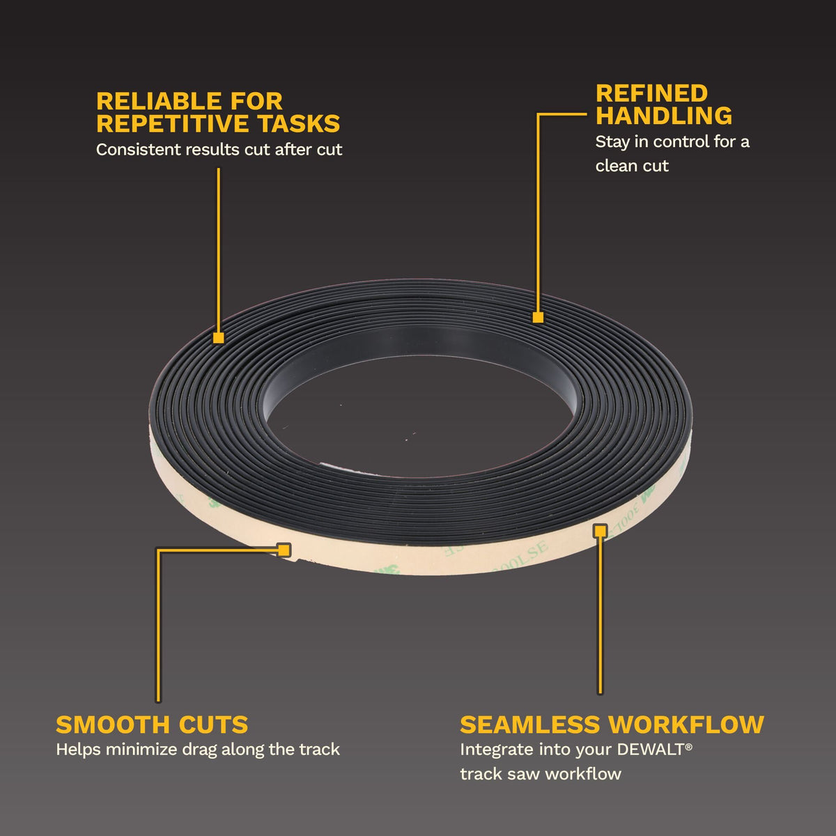 DEWALT DWS5050 feature callouts