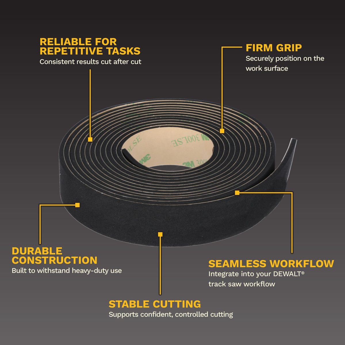 DEWALT DWS5052 feature callouts