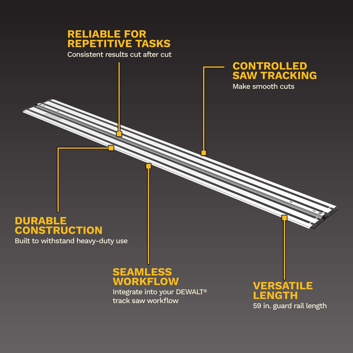 DEWALT DWS5059 feature callouts