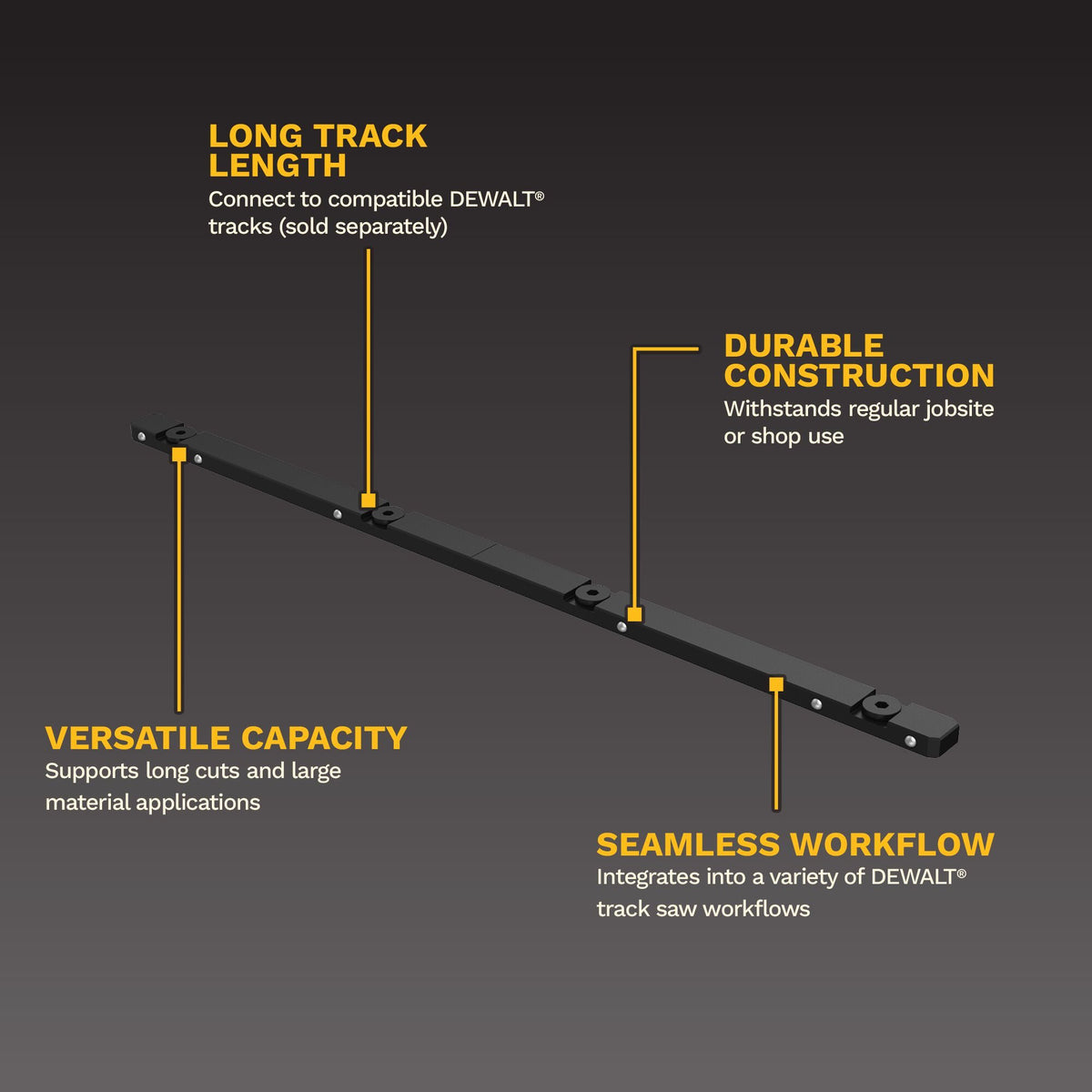 DEWALT DWS5092 feature callouts