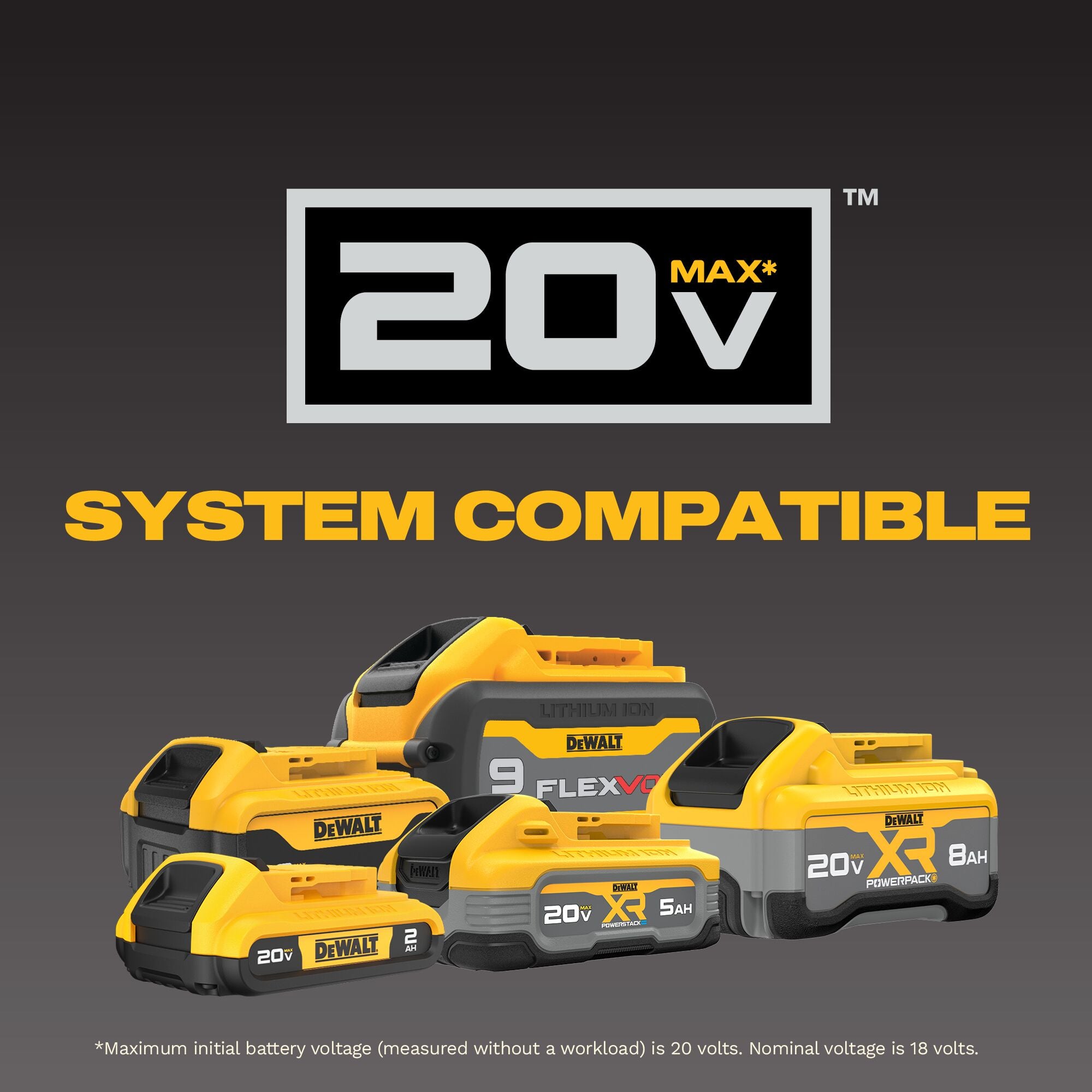 DEWALT DCG420B – ATOMIC™ 20V MAX*Die Grinder (Tool Only)
