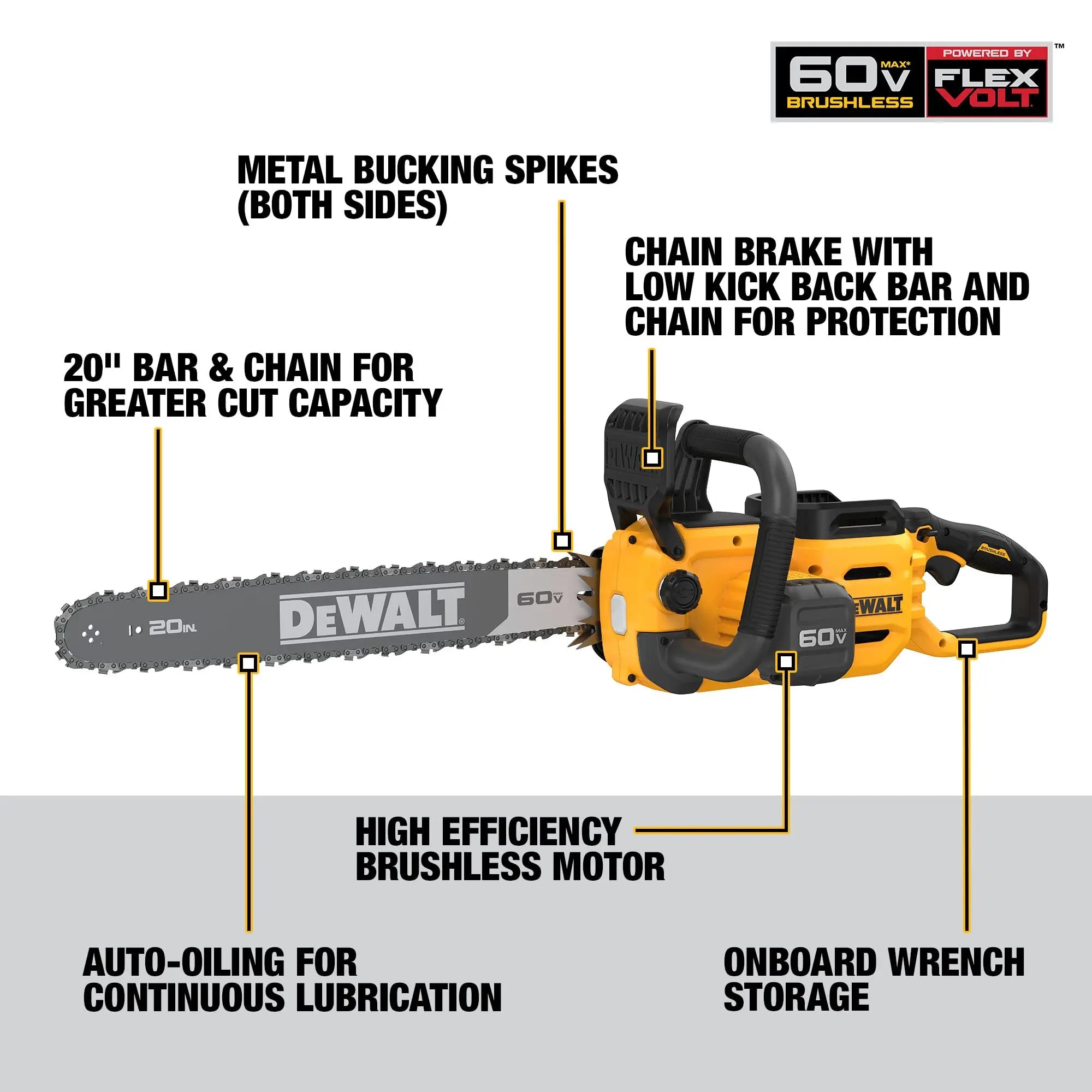 Dewalt DCCS677B 60V MAX* 20 in. Brushless Cordless Chainsaw (Tool Only) DEWALT