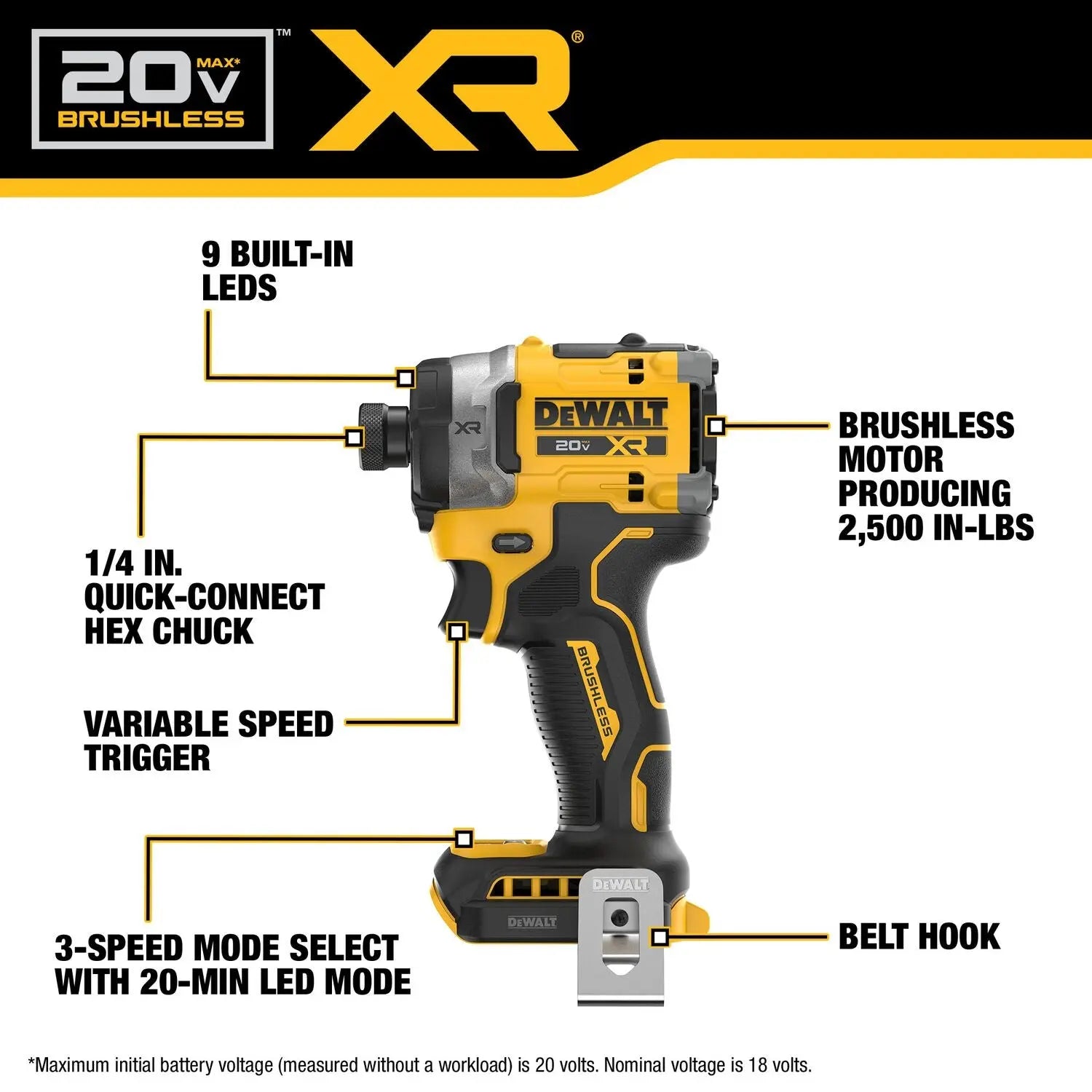 Dewalt DCF860WW1 - 20V MAX* XR® BRUSHLESS CORDLESS 3-SPEED HIGH TORQUE 1/4 IN. IMPACT DRIVER KIT WITH XR POWERPACK™ - Wise Line Tools