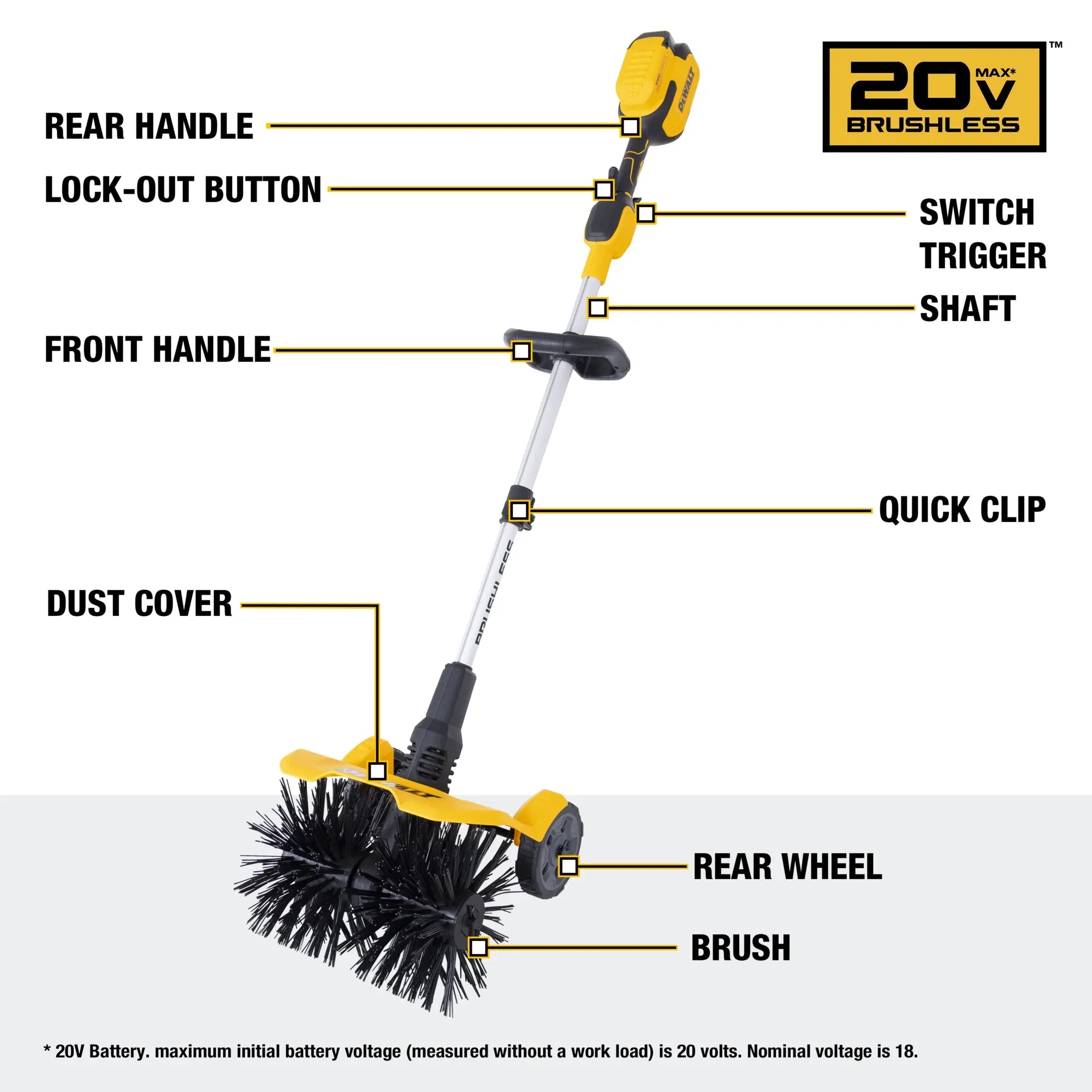 Dewalt DXSBXA2017-002 - 20-Volt MAX Cordless Powered Sweeper - Tool Only - Wise Line Tools